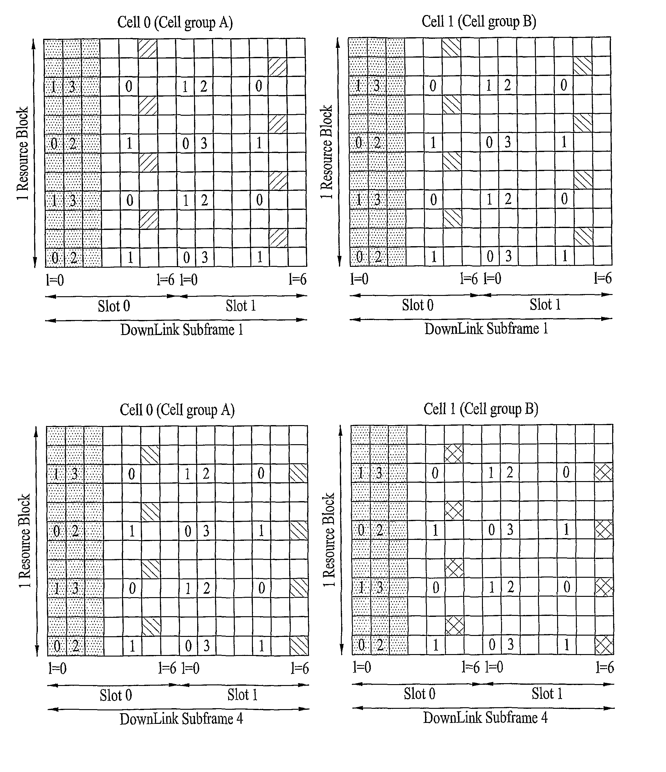 Method for transmitting reference signals in a downlink multiple input multiple output system