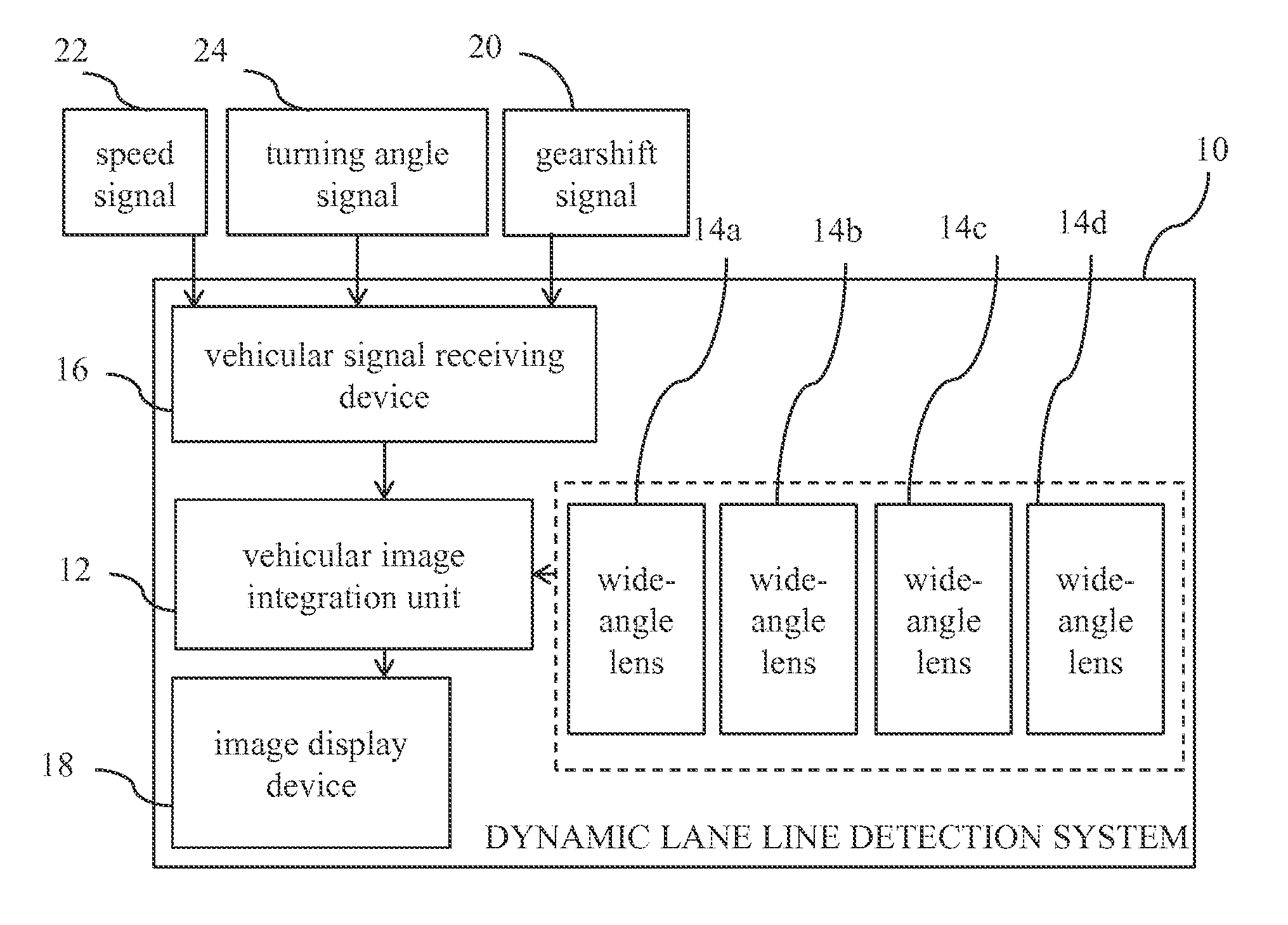 Dynamic lane line detection system and method