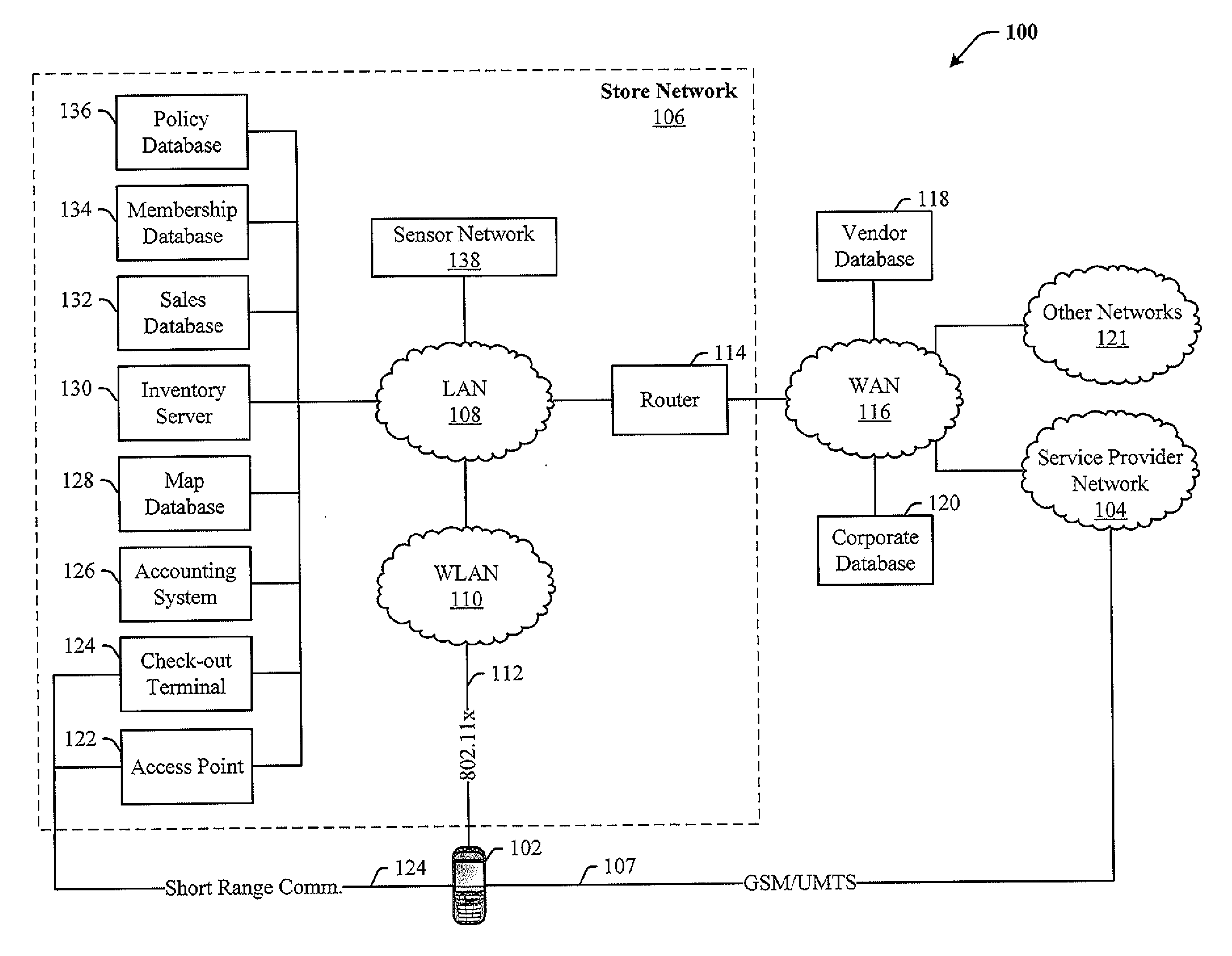 Network Systems and Methods Utilizing Mobile Devices to Enhance Consumer Experience