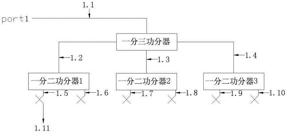 A multi-antenna array supporting multi-standard