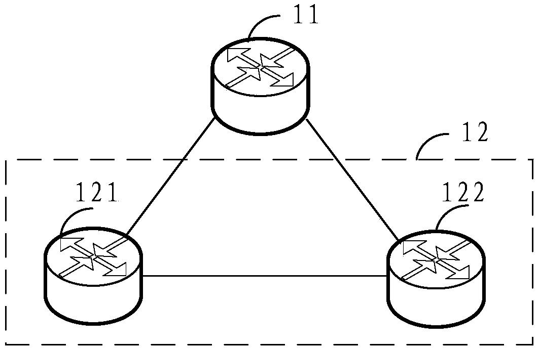 A message forwarding method and apparatus