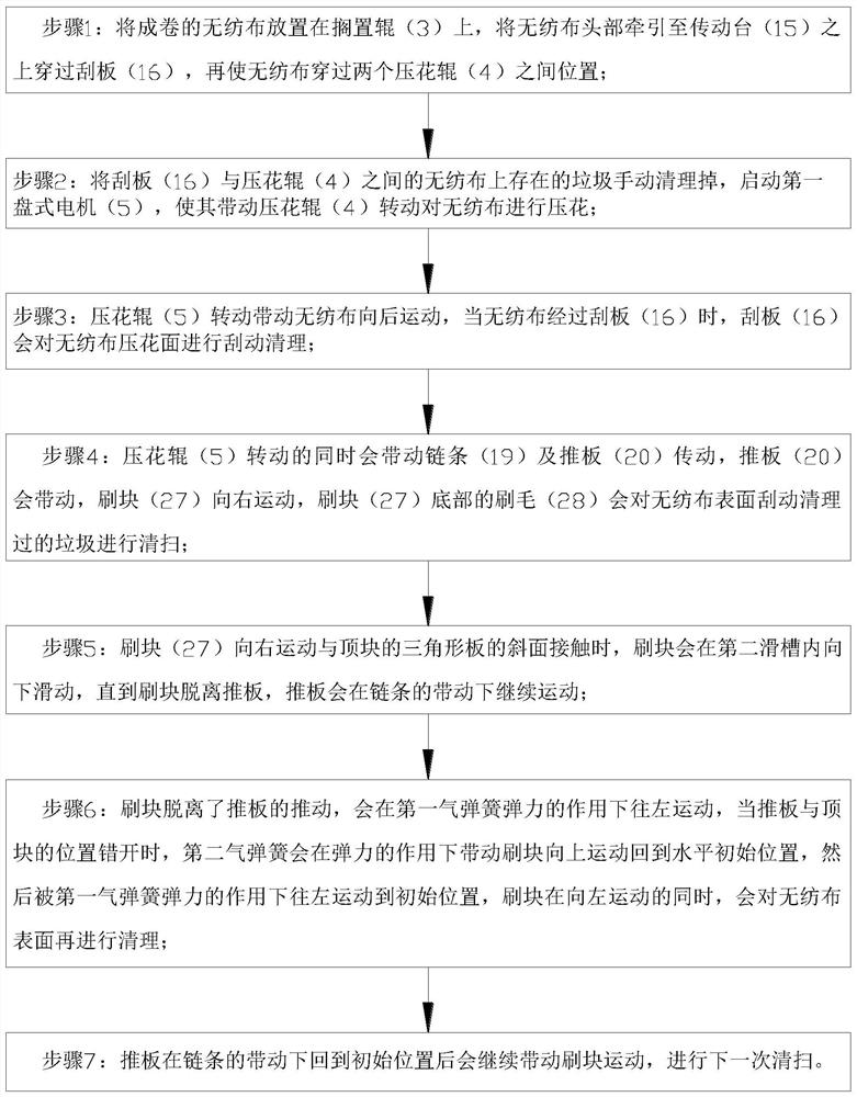 Non-woven fabric embossing process