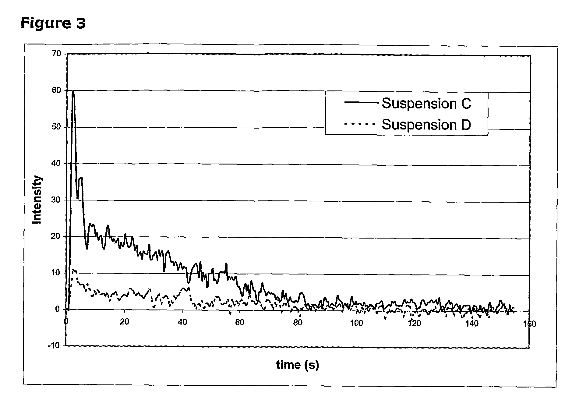 Gas-filled microvesicle assembly for contrast imaging