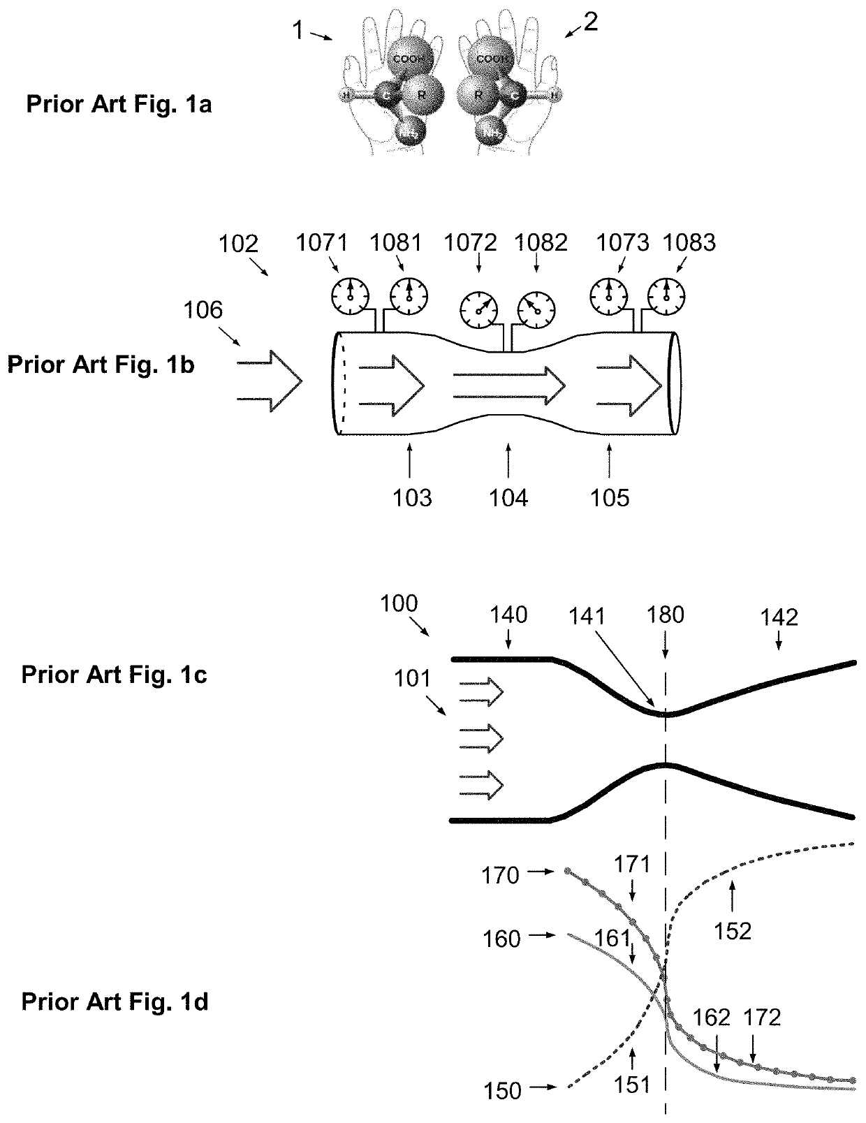 Generalized jet-effect and fluid-repellent corpus