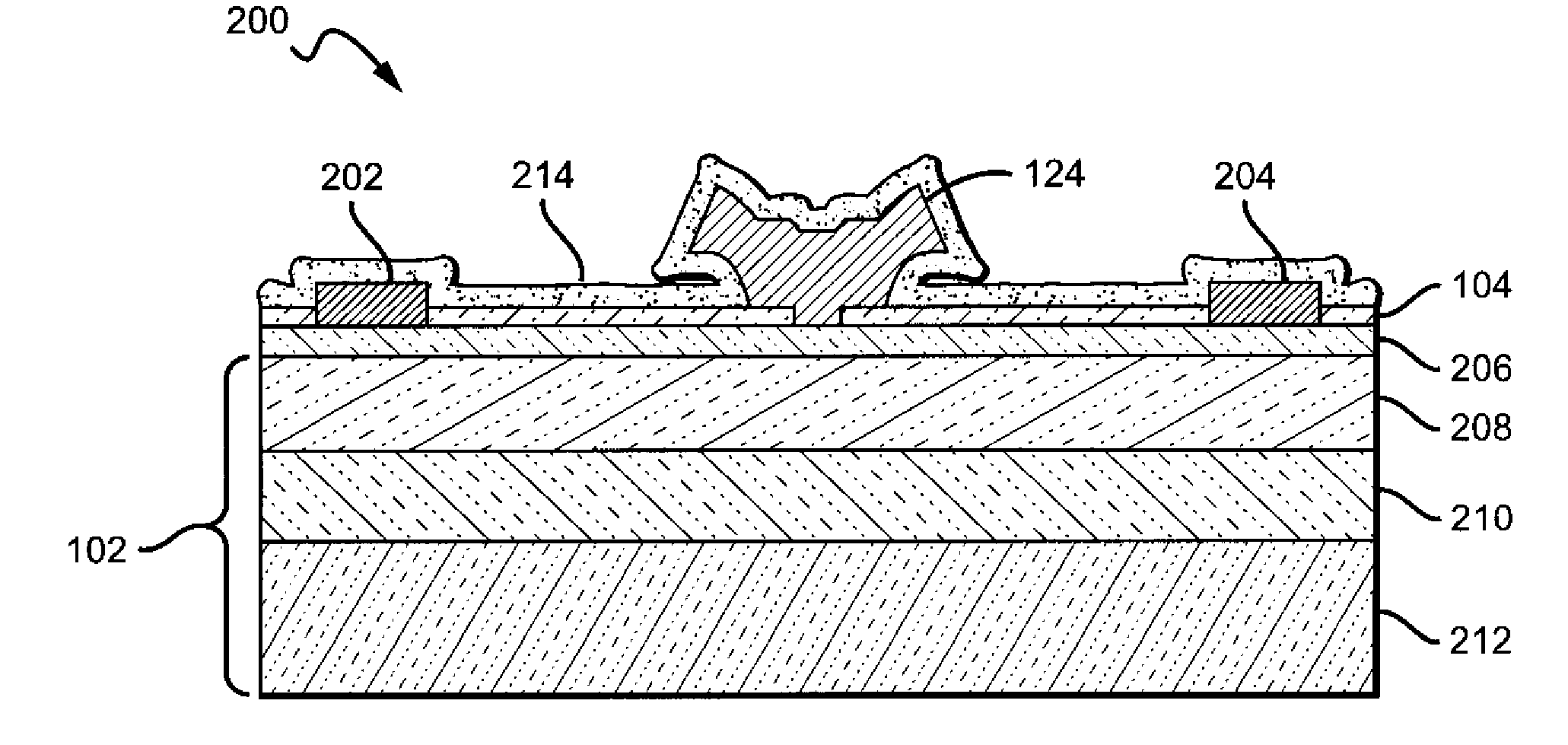 Gate electrodes for millimeter-wave operation and methods of fabrication