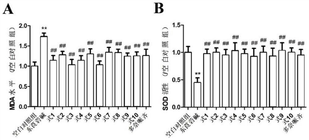 Monoterpenyl bishydroxycoumarin compound, pharmaceutical composition, preparation method of monoterpenyl bishydroxycoumarin compound, and application of monoterpenyl bishydroxycoumarin compound and pharmaceutical composition