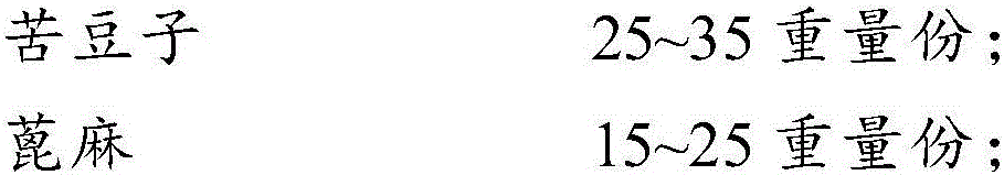 Composition and application thereof in preventing and treating diseases in grafted citrus branches