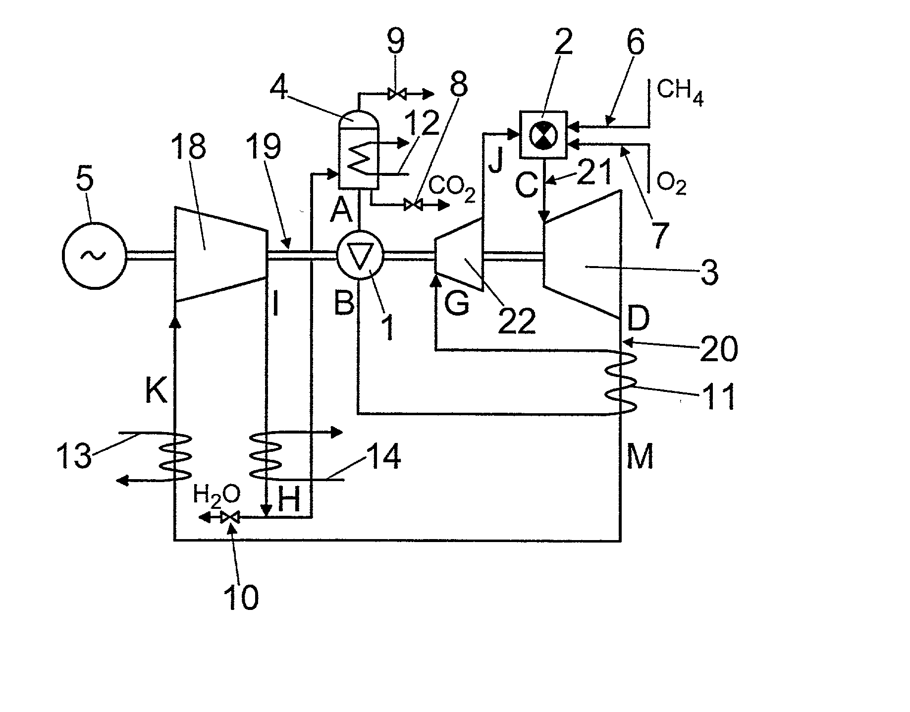 Process for the operation of a gas turbine plant and related gas turbine plant