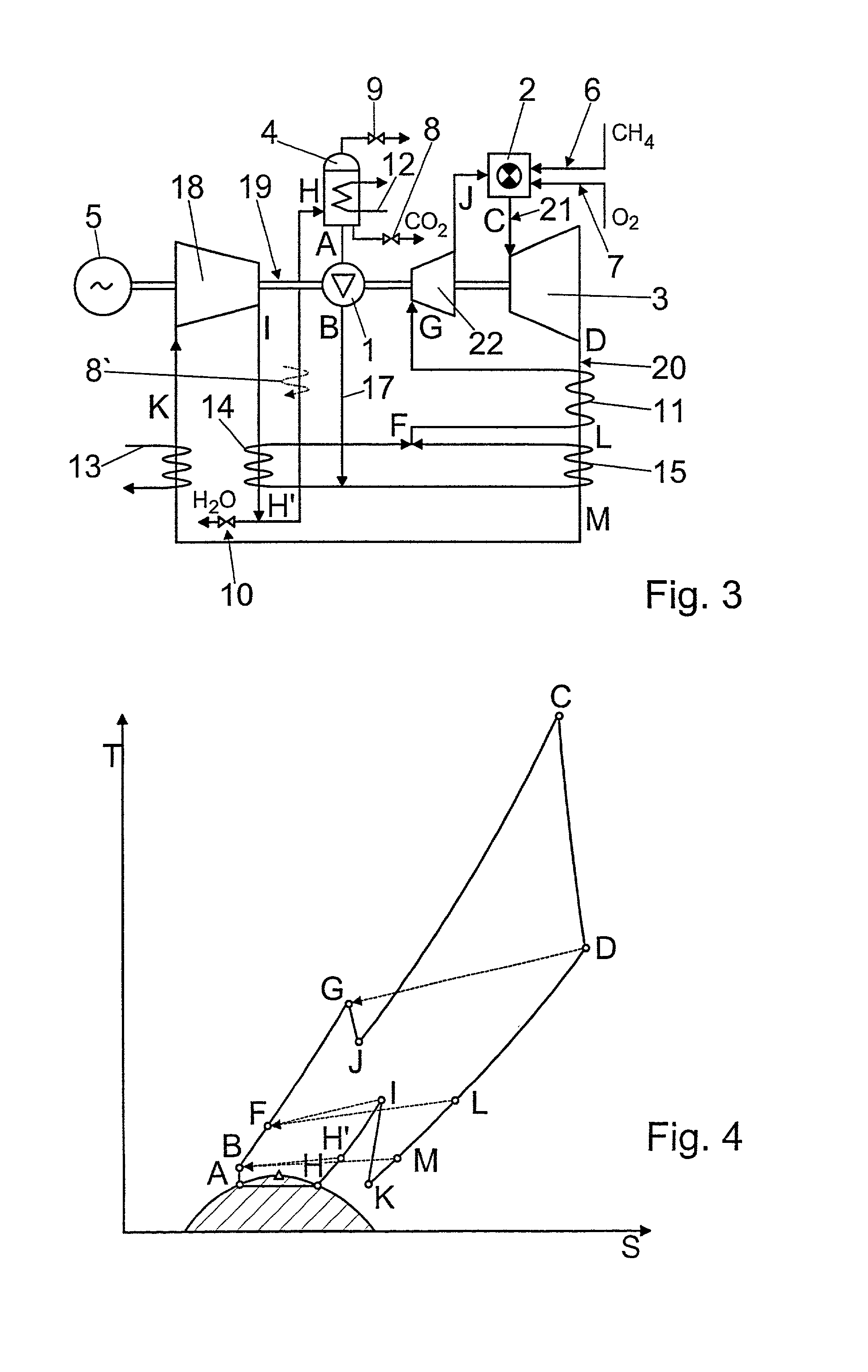 Process for the operation of a gas turbine plant and related gas turbine plant