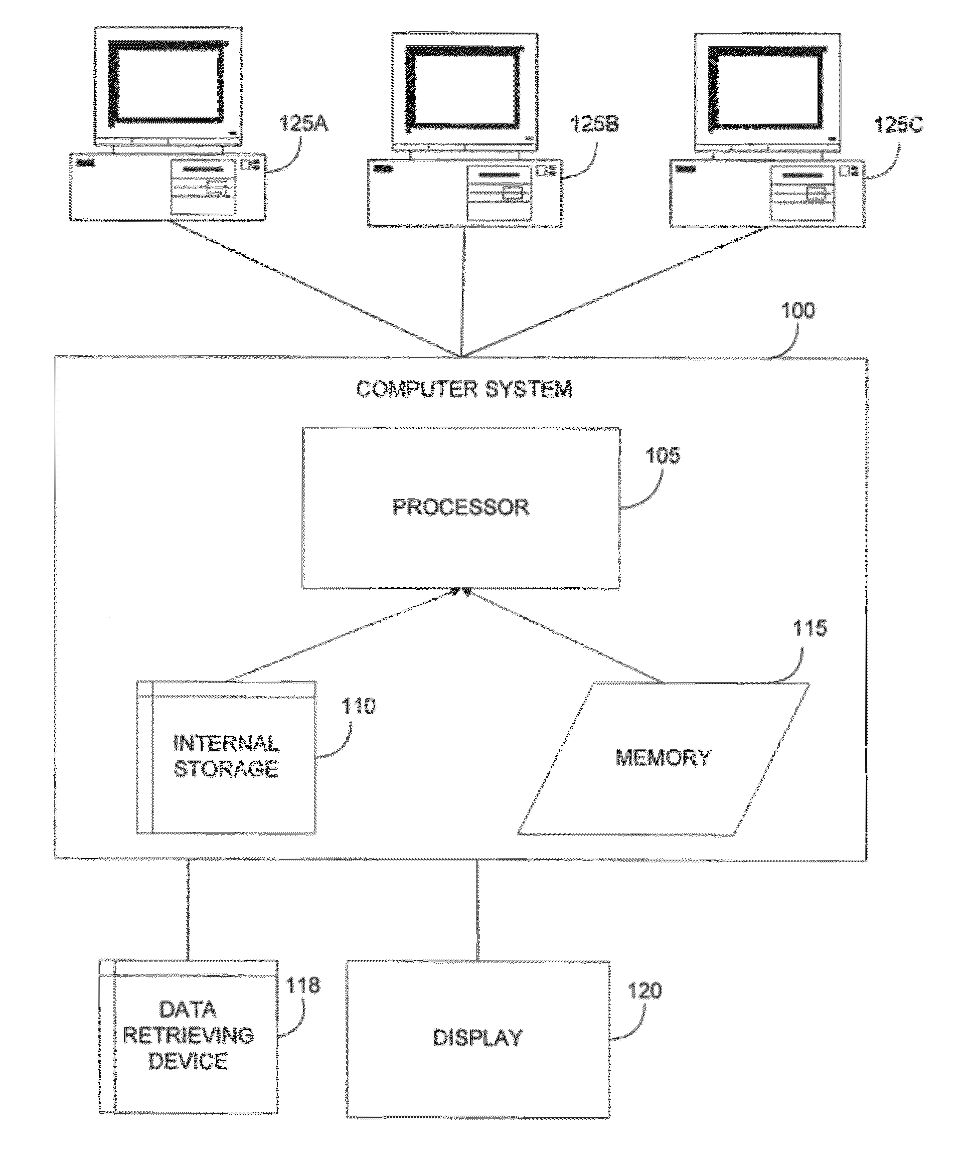 Phospholipases, nucleic acids encoding them and methods for making and using them