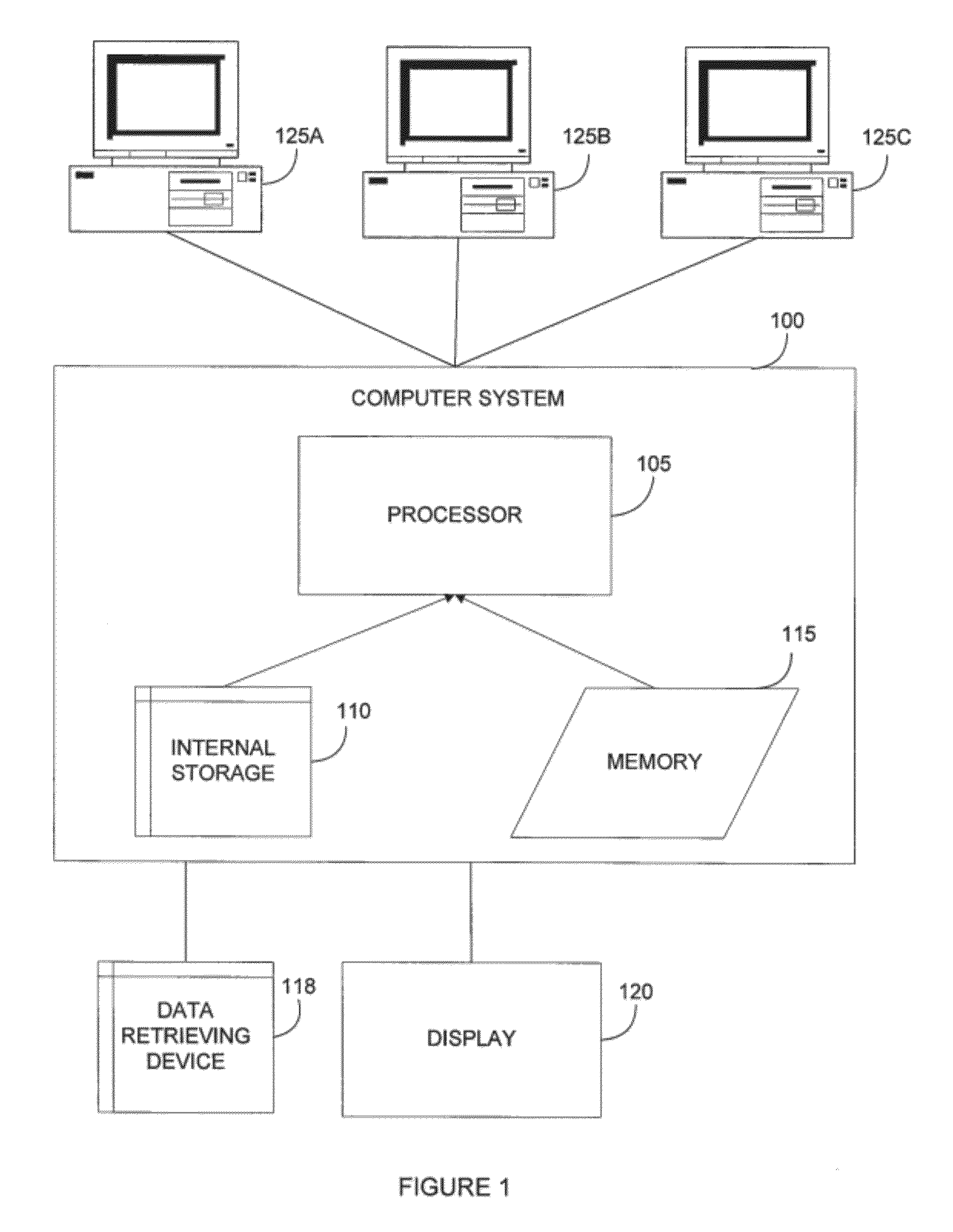 Phospholipases, nucleic acids encoding them and methods for making and using them