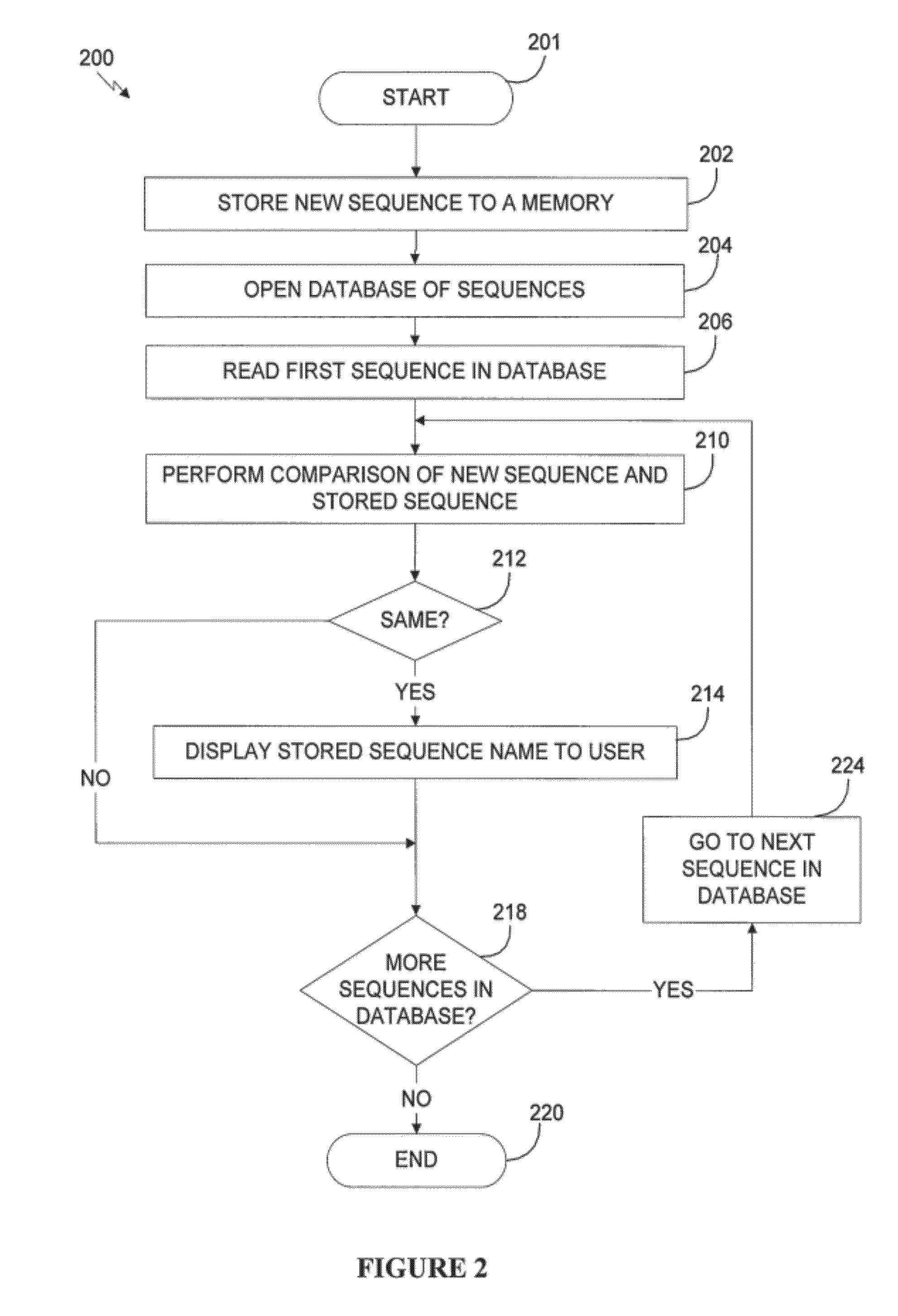 Phospholipases, nucleic acids encoding them and methods for making and using them