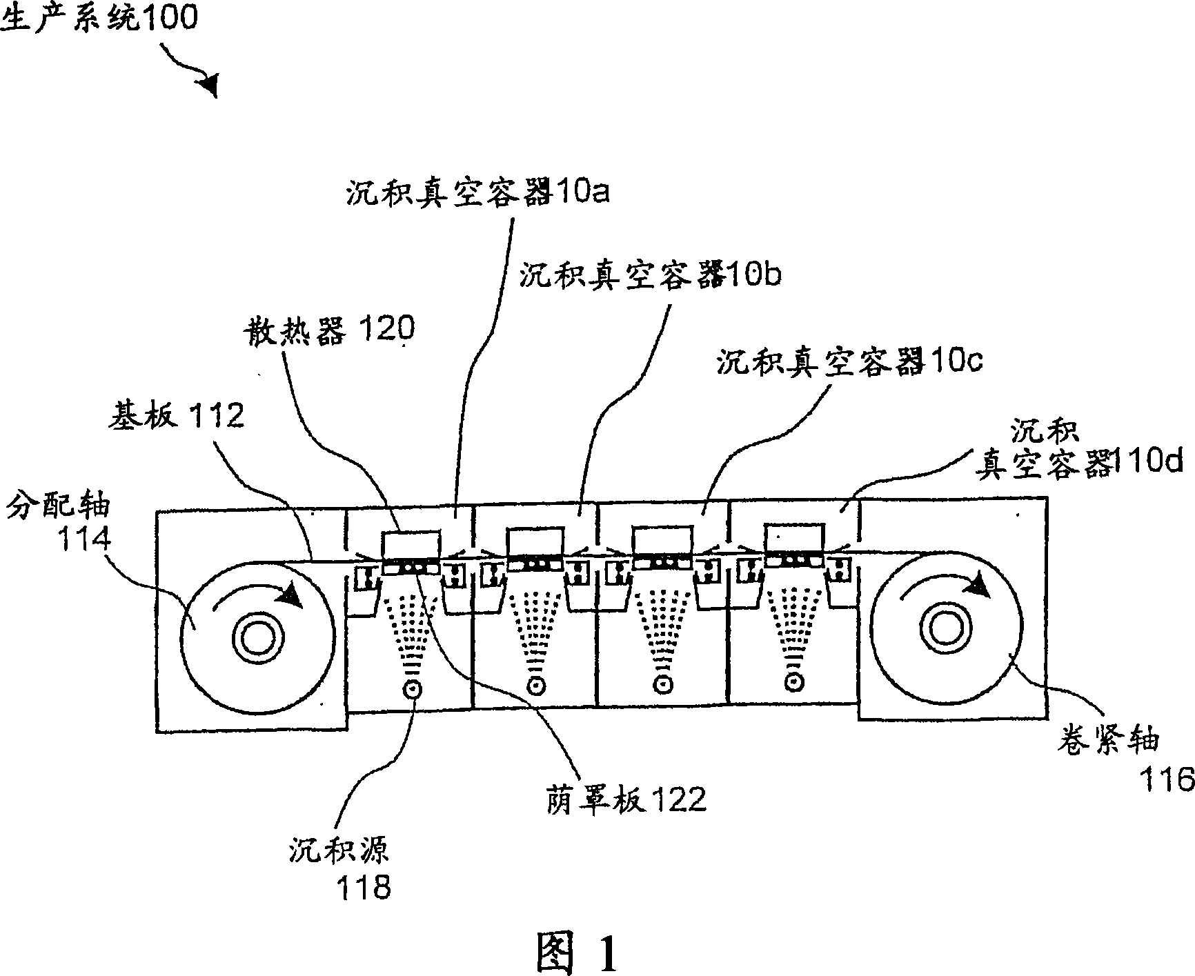 System for and method of ensuring accurate shadow mask-to-substrate registration in a deposition process