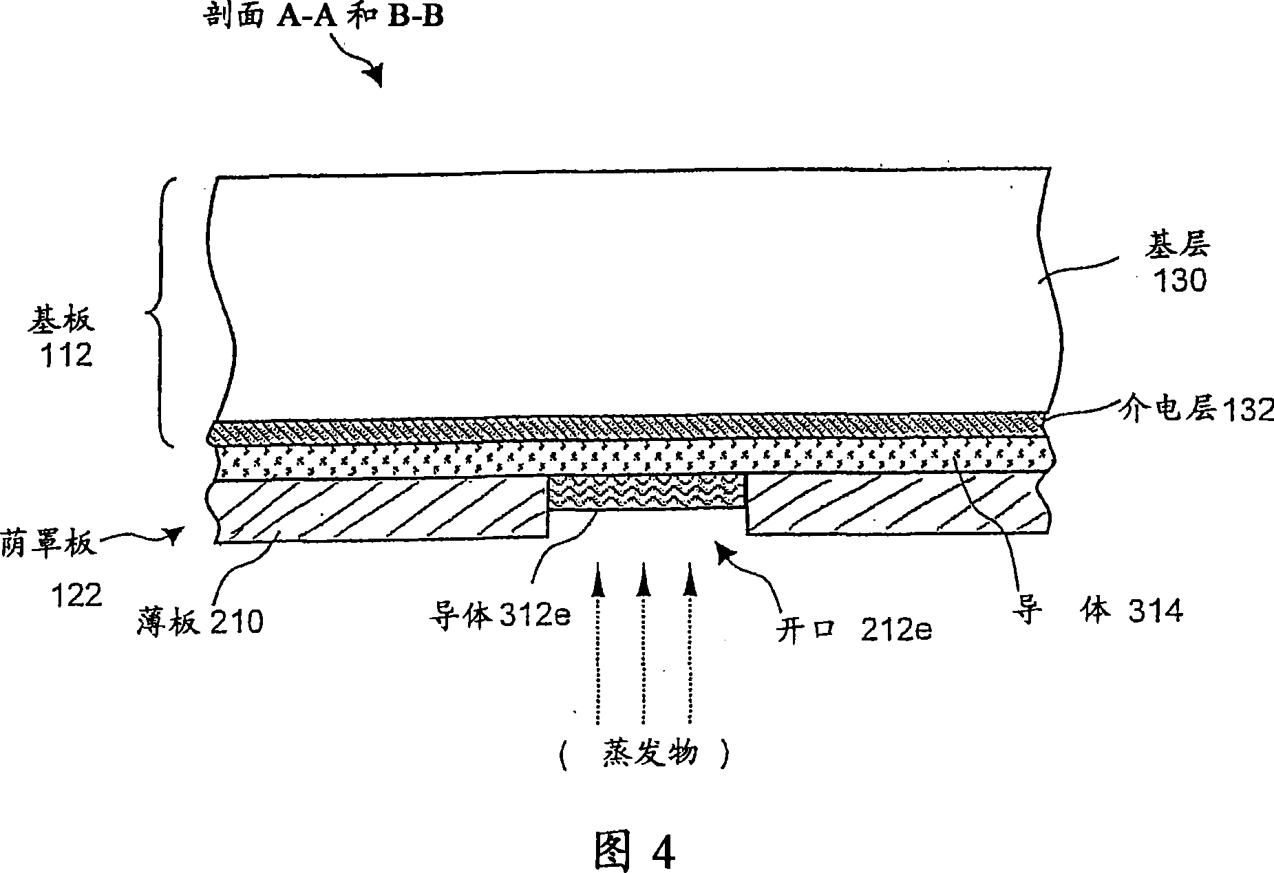 System for and method of ensuring accurate shadow mask-to-substrate registration in a deposition process