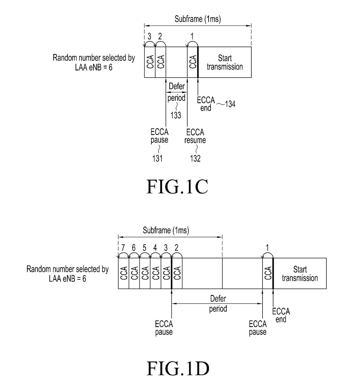 Method for transmitting signal on basis of clear channel assessment in unlicensed band channel, and mobile communication system