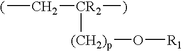 Liquid admixture composition