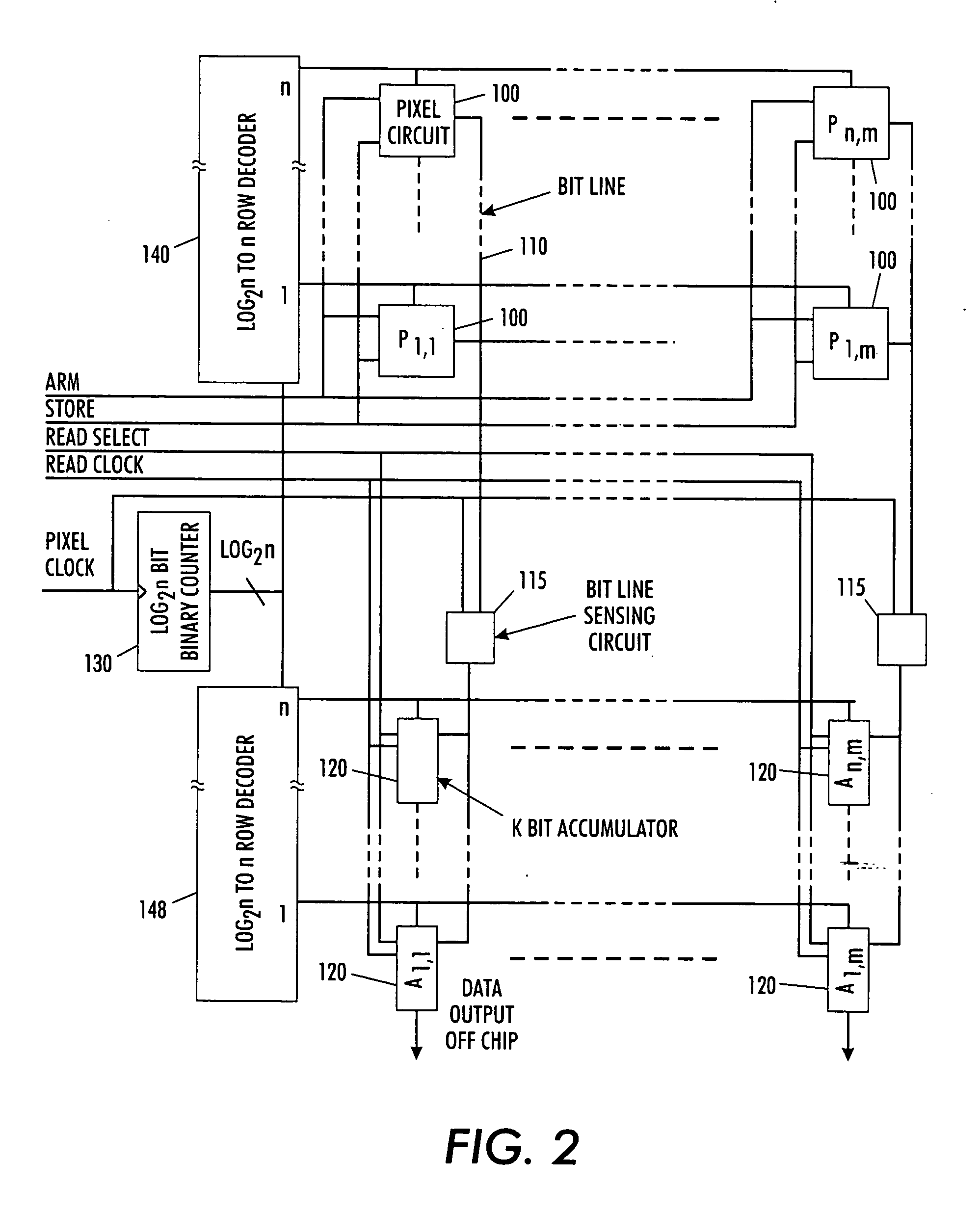 Digital photon-counting geiger-mode avalanche photodiode solid-state monolithic intensity imaging focal-plane with scalable readout circuitry