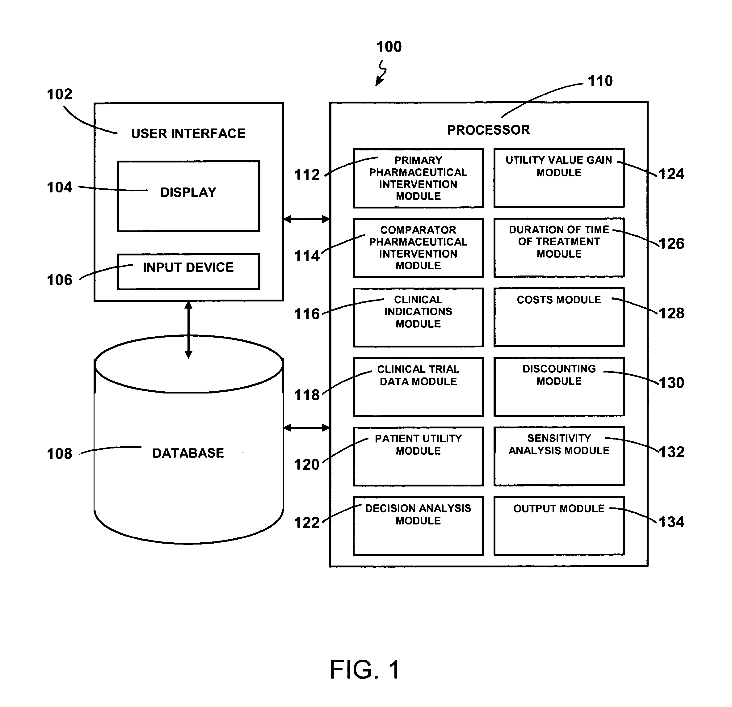 System and method for performing a cost-utility analysis of pharmaceutical interventions