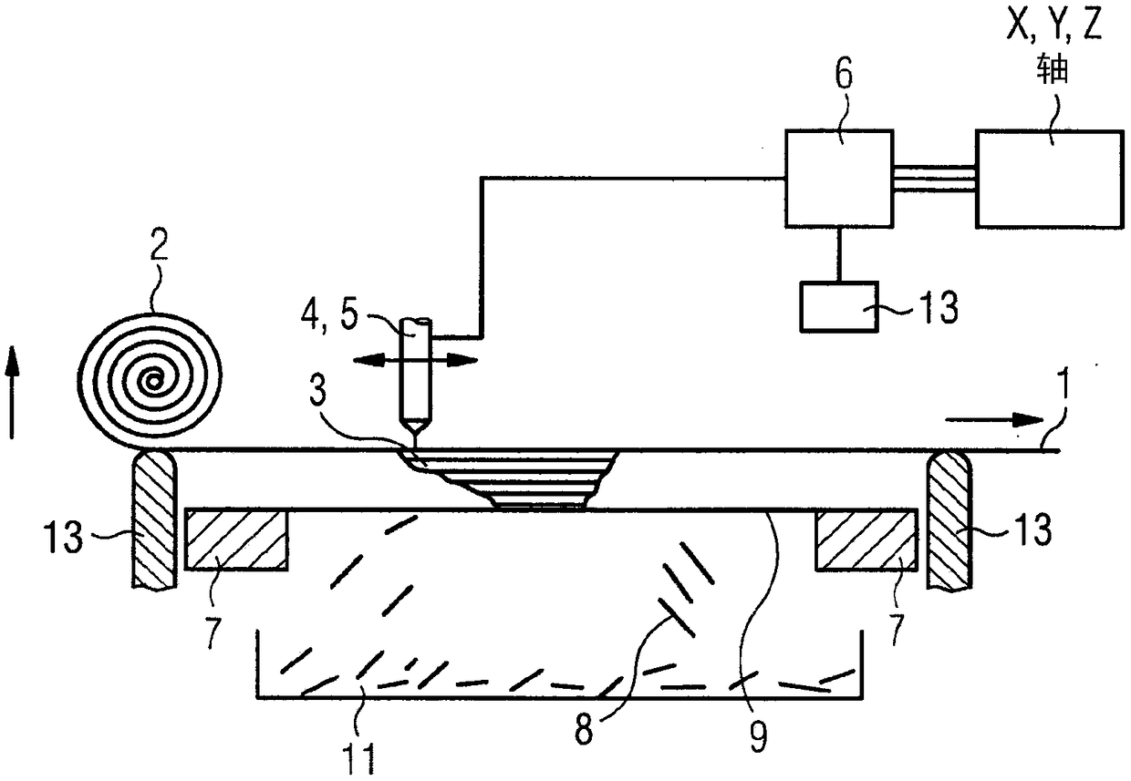 Method and apparatus for producing a three-dimensional object