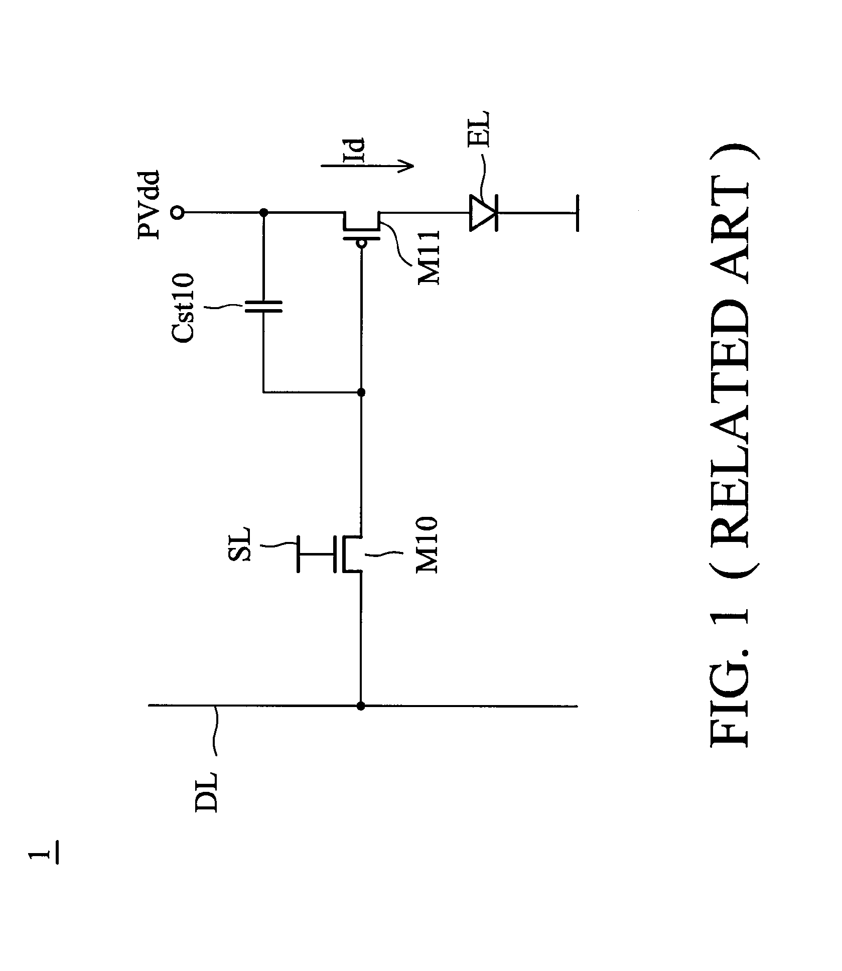 Pixels and display panels