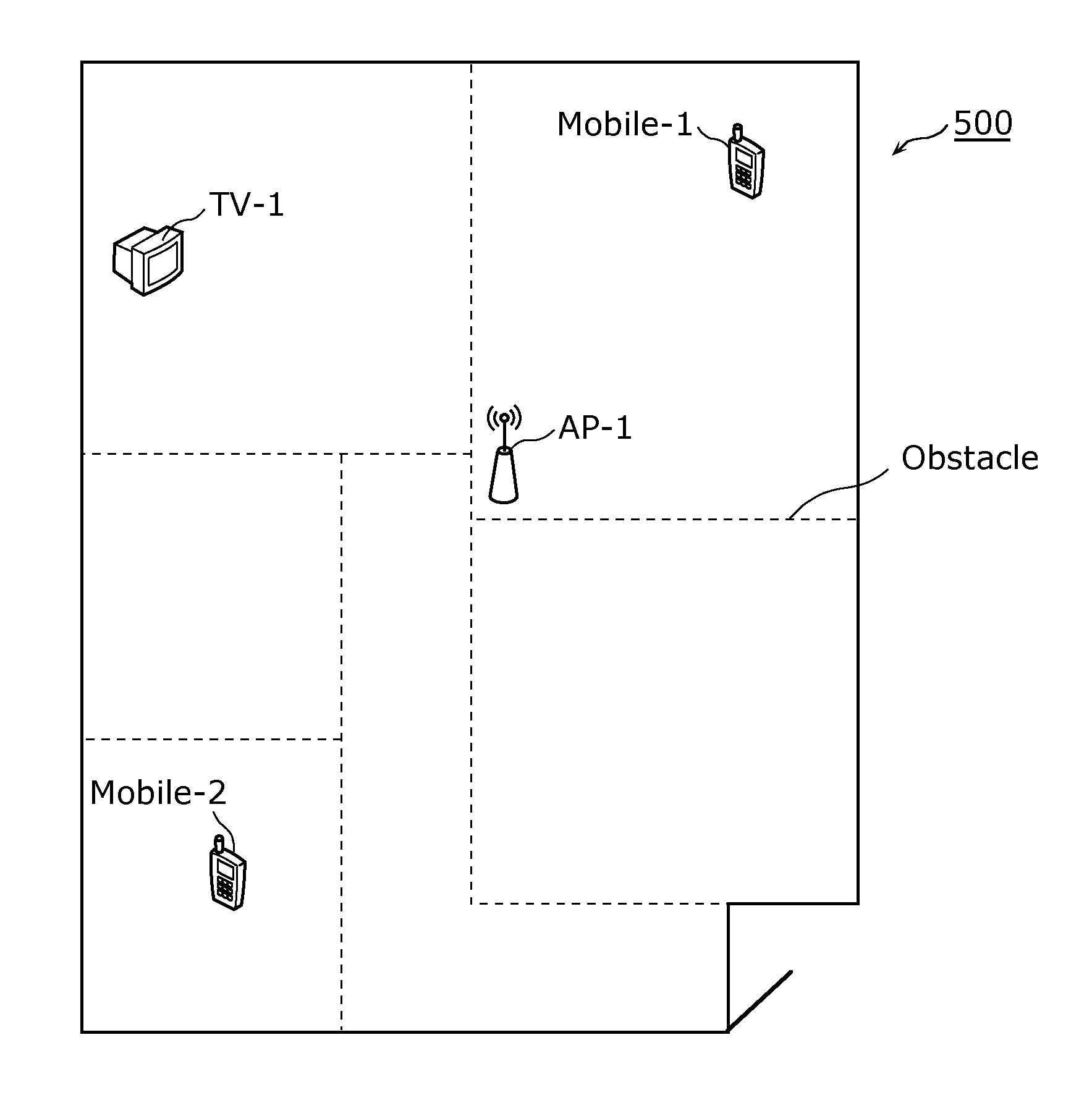 Position estimation device, position estimation method, program, and integrated circuit