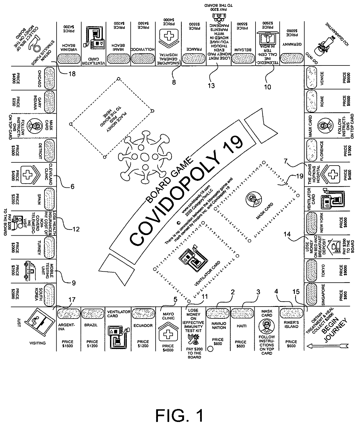 Board game relating to the covid-19 pandemic