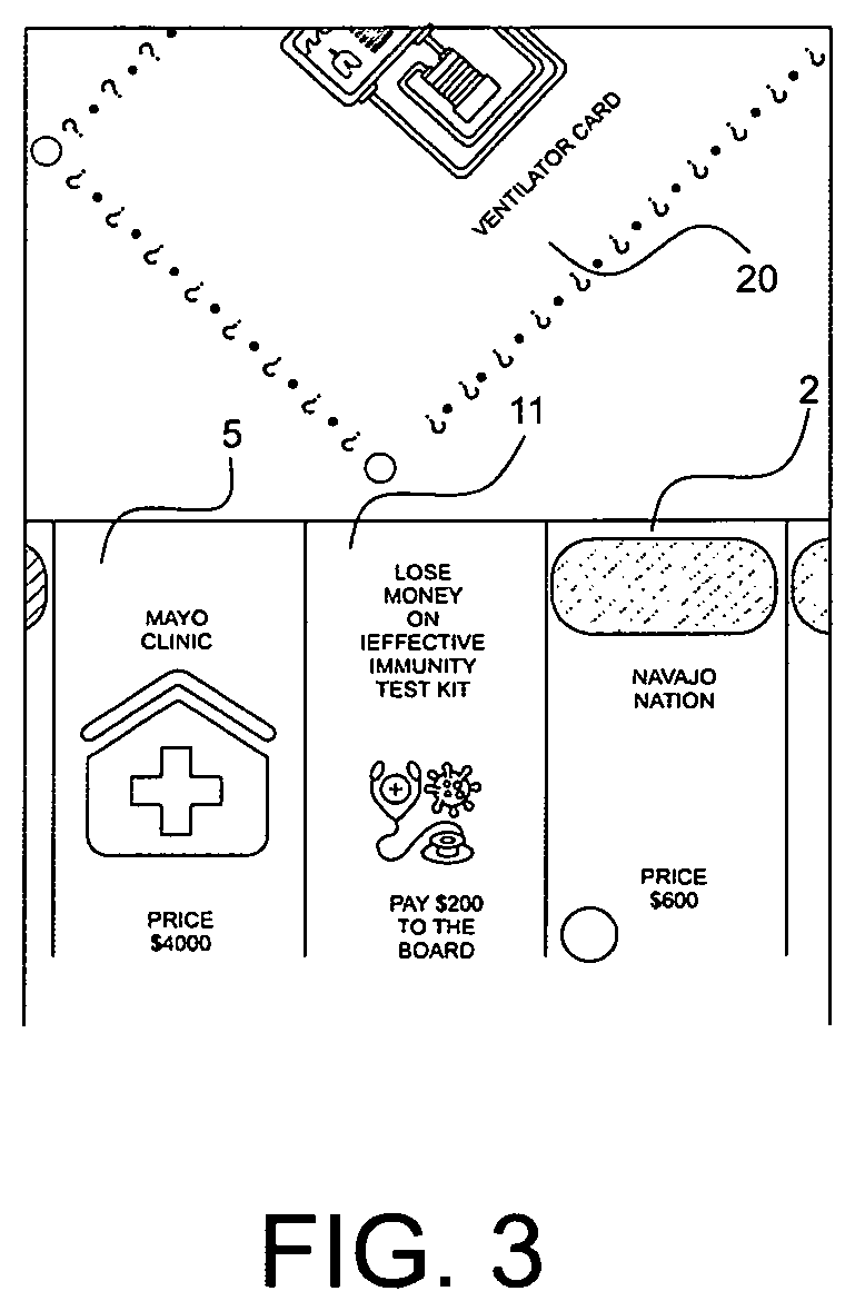 Board game relating to the covid-19 pandemic