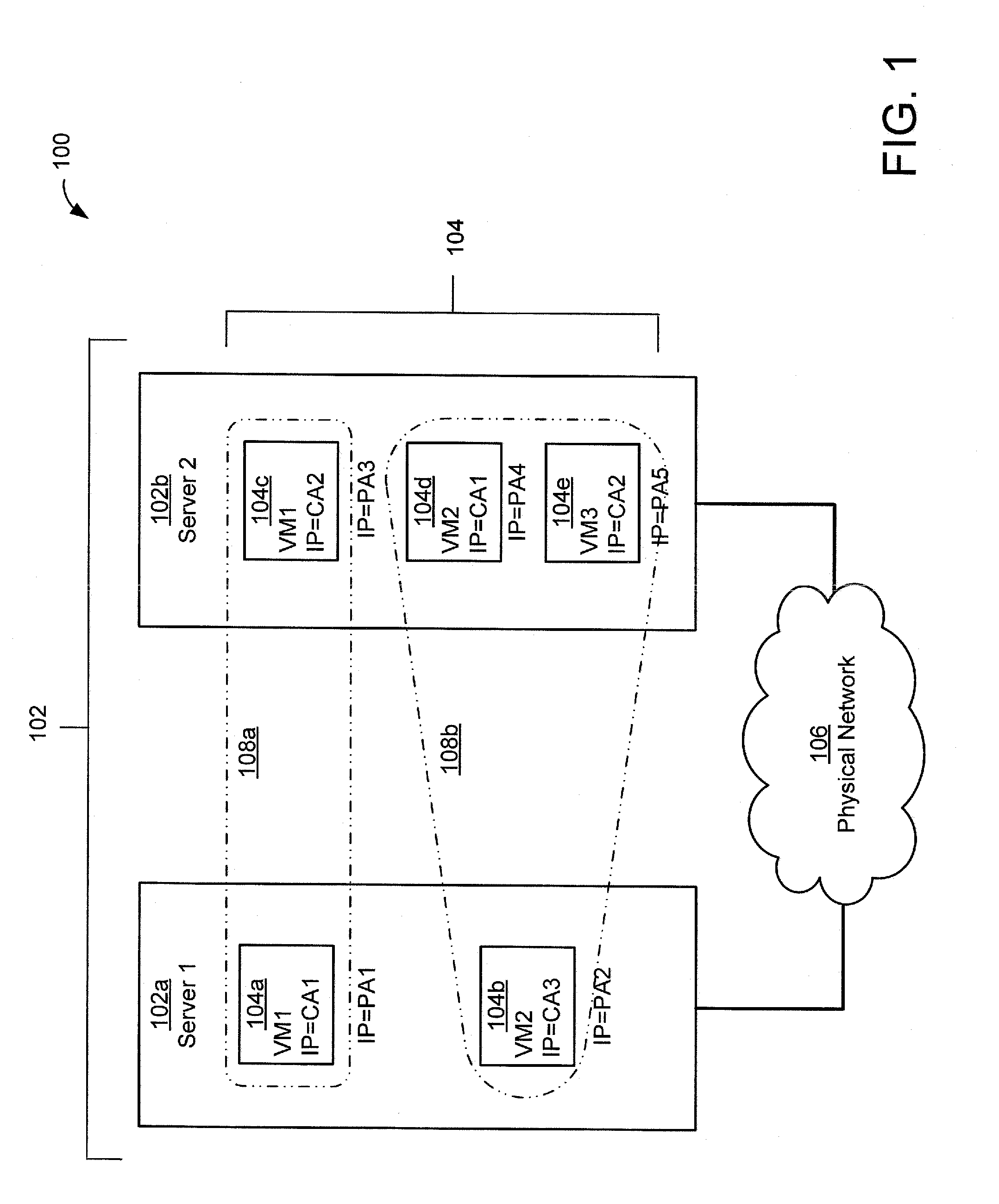 Secure and efficient offloading of network policies to network interface cards