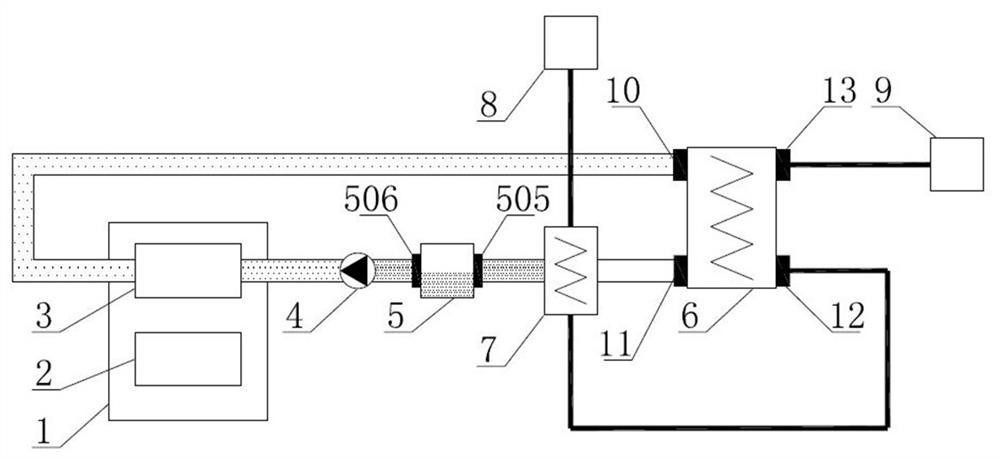 Constant-pressure and constant-temperature heat exchange system