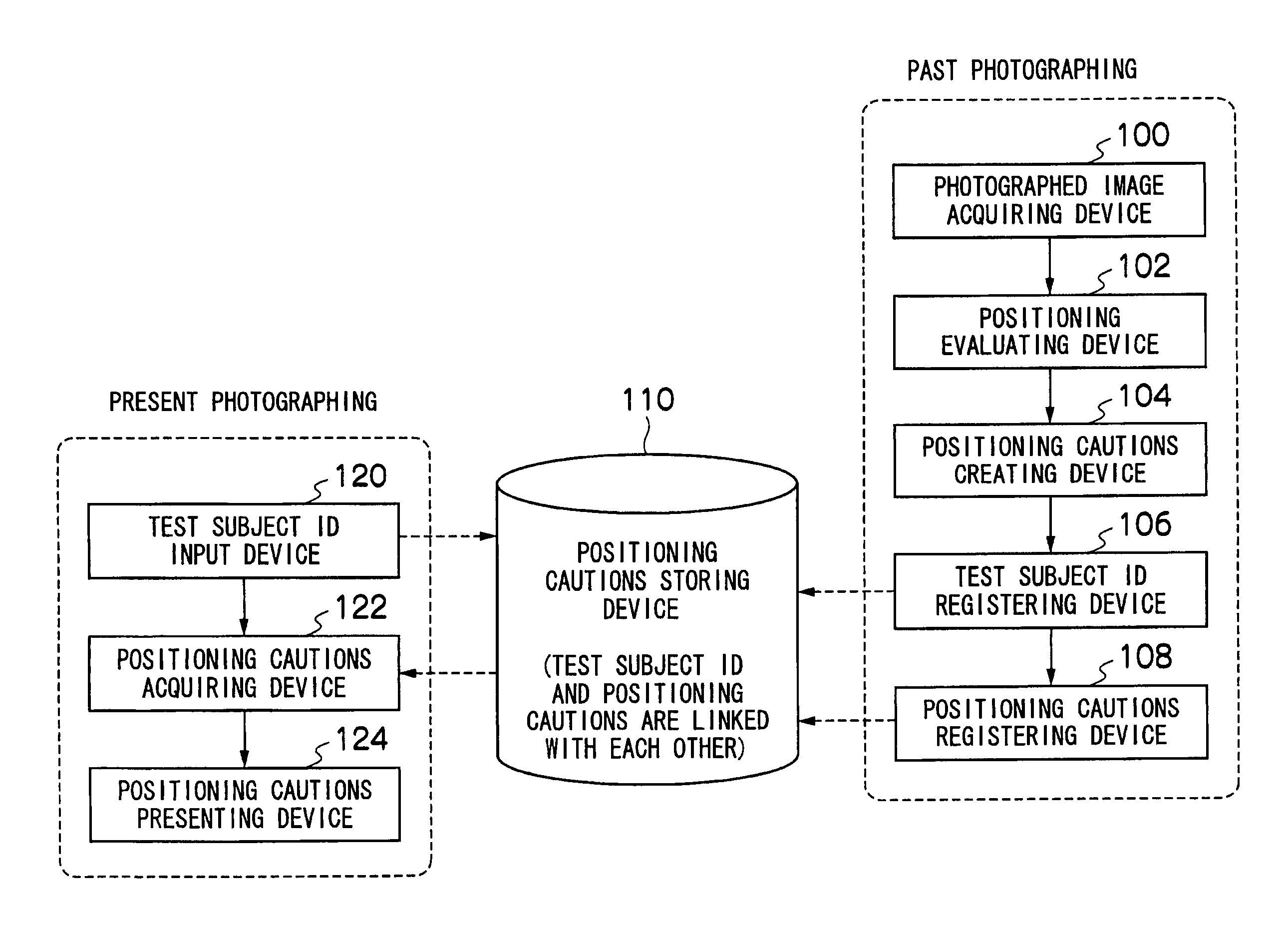 Apparatus for aiding photographing of medical image and computer program product for the same