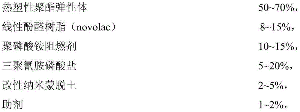 A kind of halogen-free flame-retardant thermoplastic polyester elastomer material and preparation method thereof