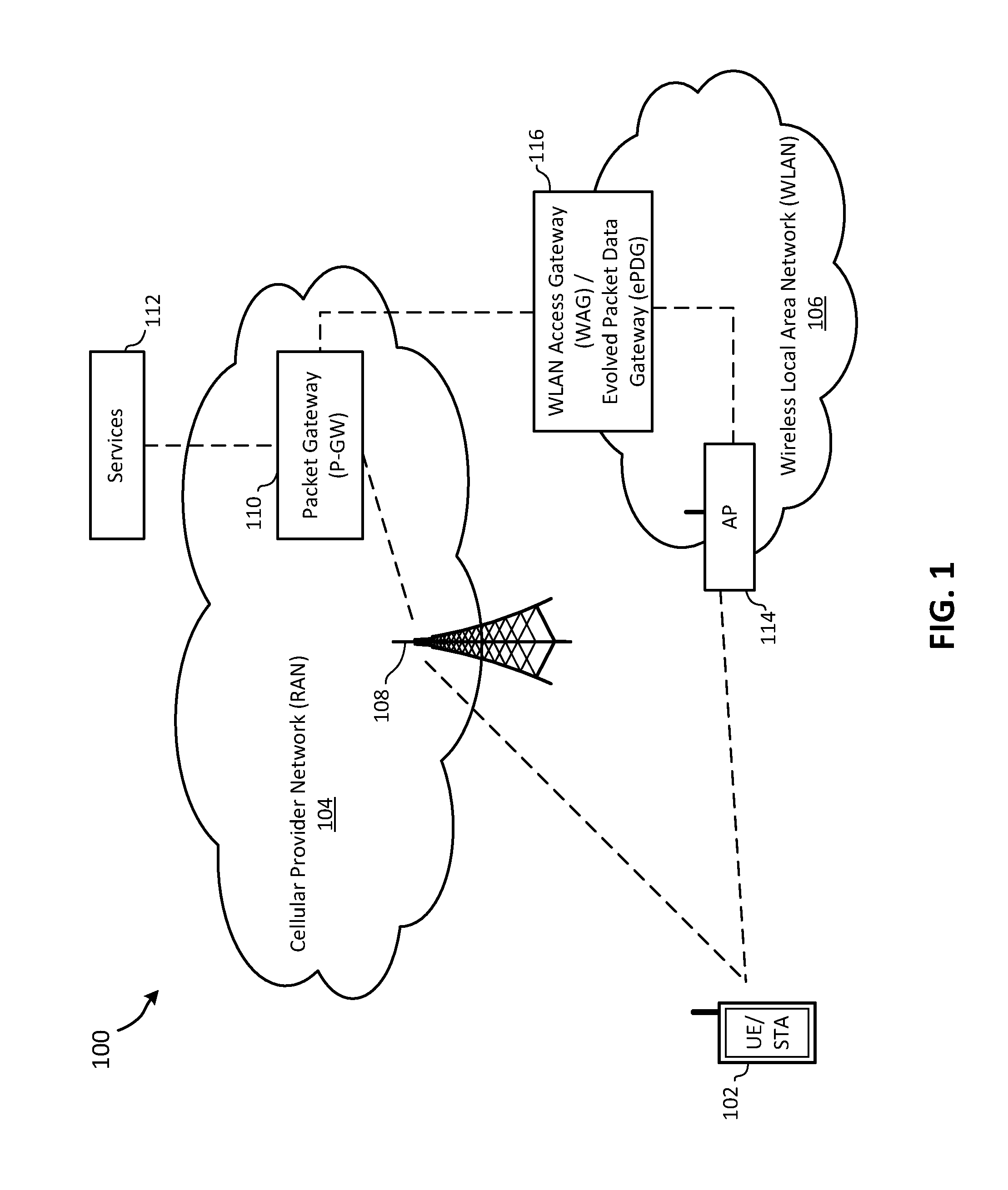 Cellular Broadcast Enhancements for Inter-System Mobility