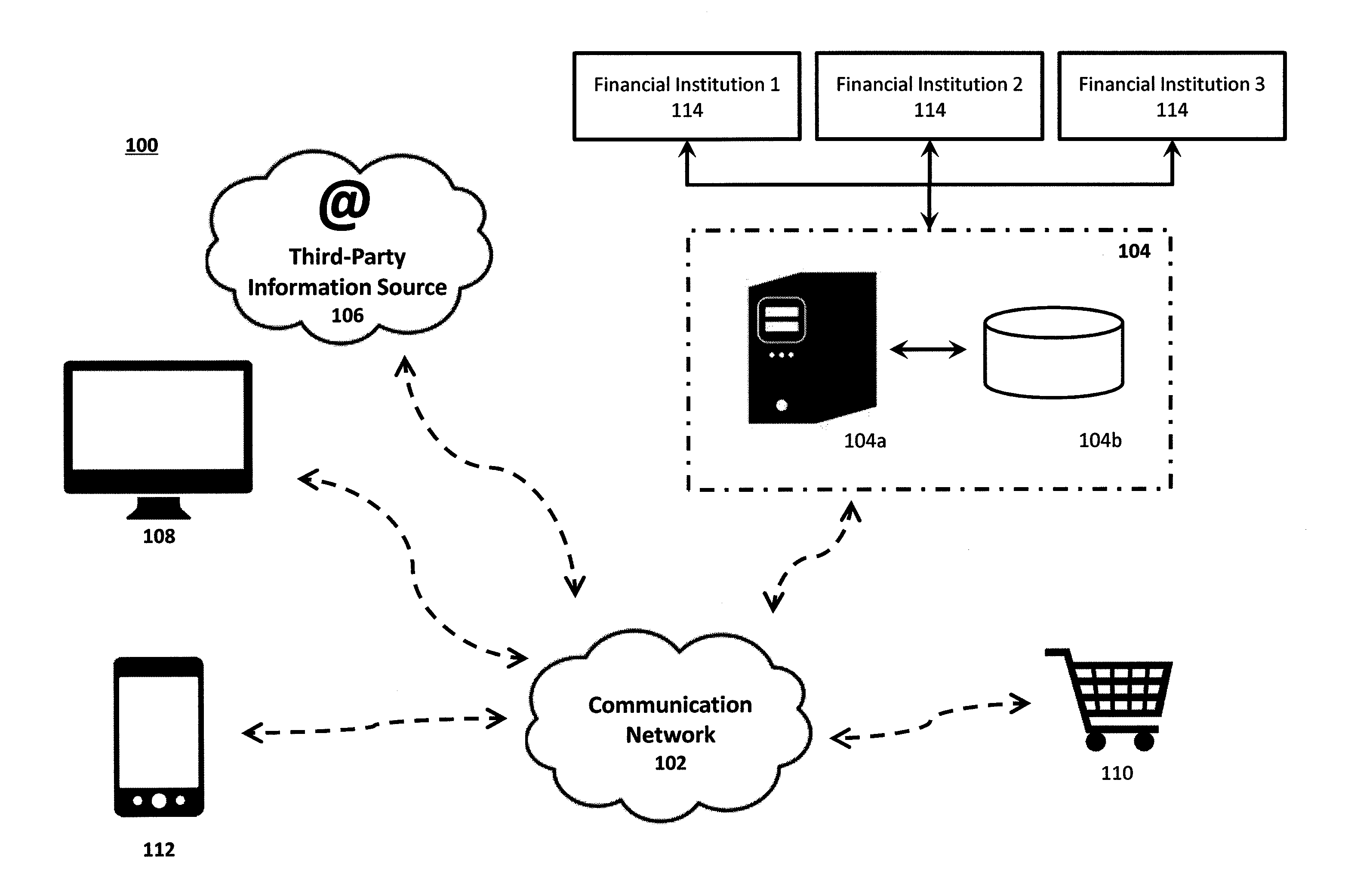 System and method for consumer fraud protection