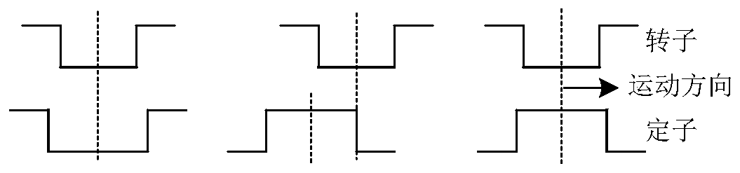 Switched reluctance motor sensorless control method