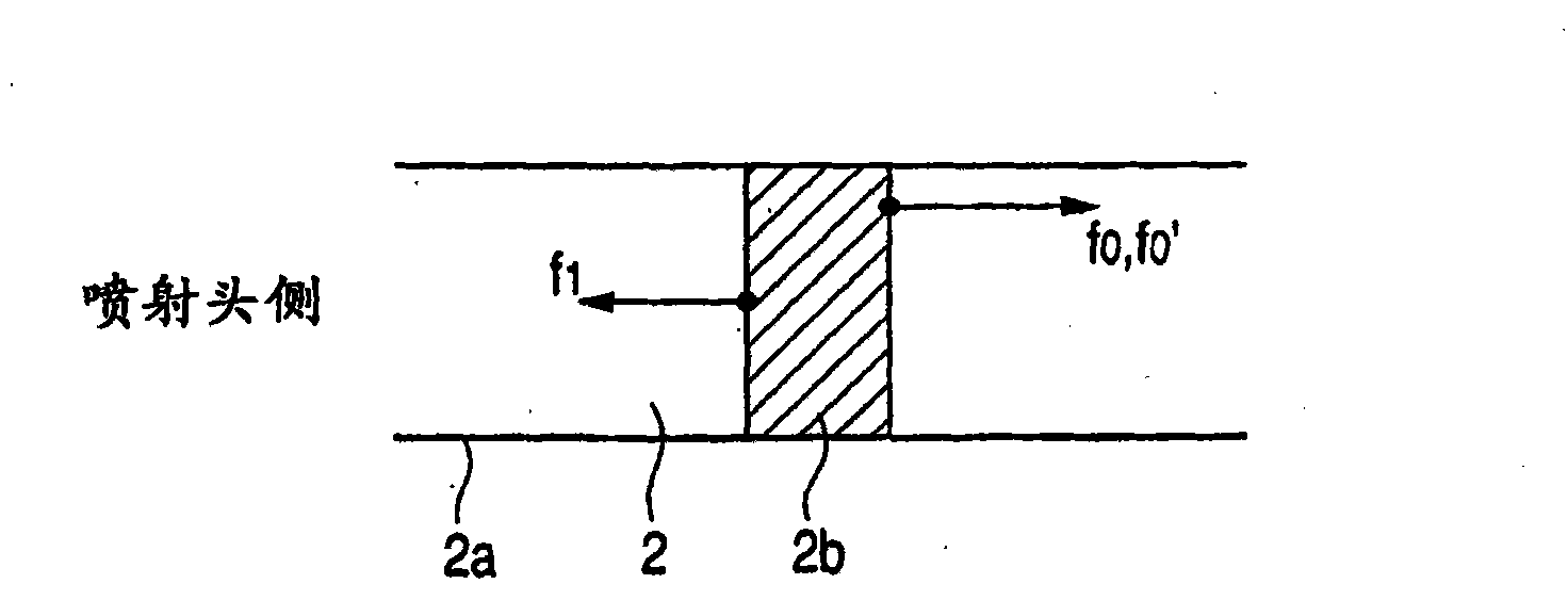 Medicine ejection device and controlling method thereof