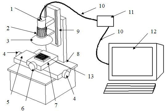 Device and method for measuring aperture of foamed aluminum based on machine vision