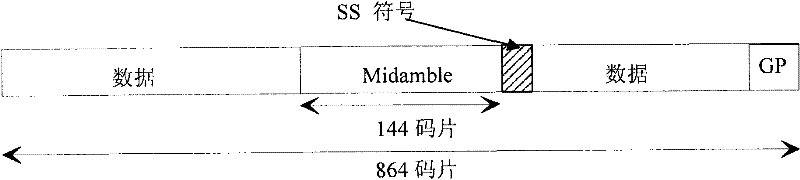 Terminal synchronous timing control method and device