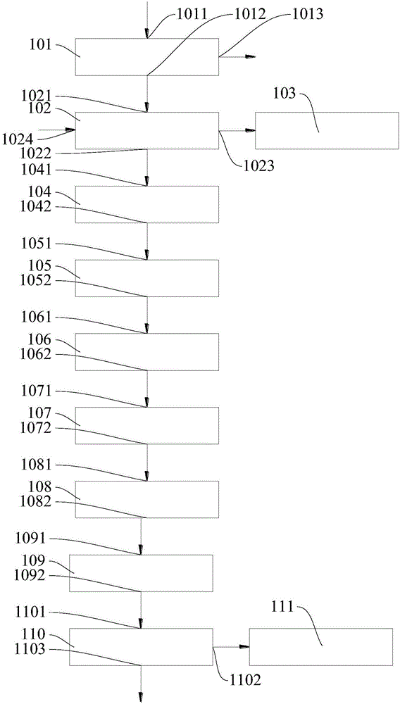 Reverse osmosis concentrated water oxidizing and desalting method and system of organic wastewater