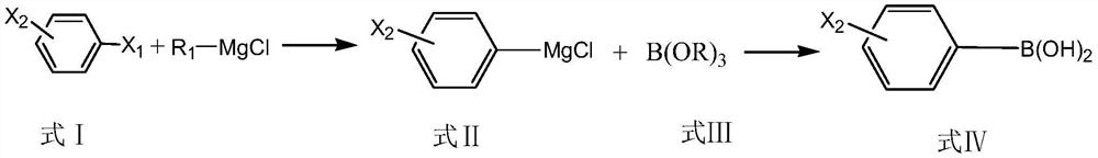 Preparation method of monohalogenated phenylboronic acid