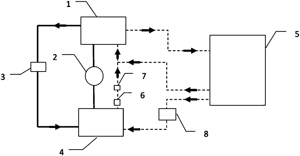 Operation mode and structure of a heat circulation heat pump drying device