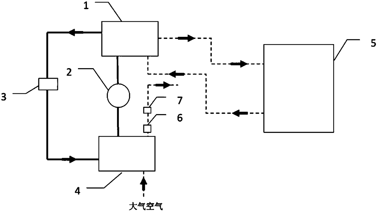 Operation mode and structure of a heat circulation heat pump drying device