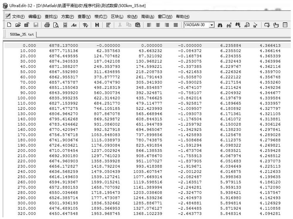 Satellite-borne space target orbit smoothing method