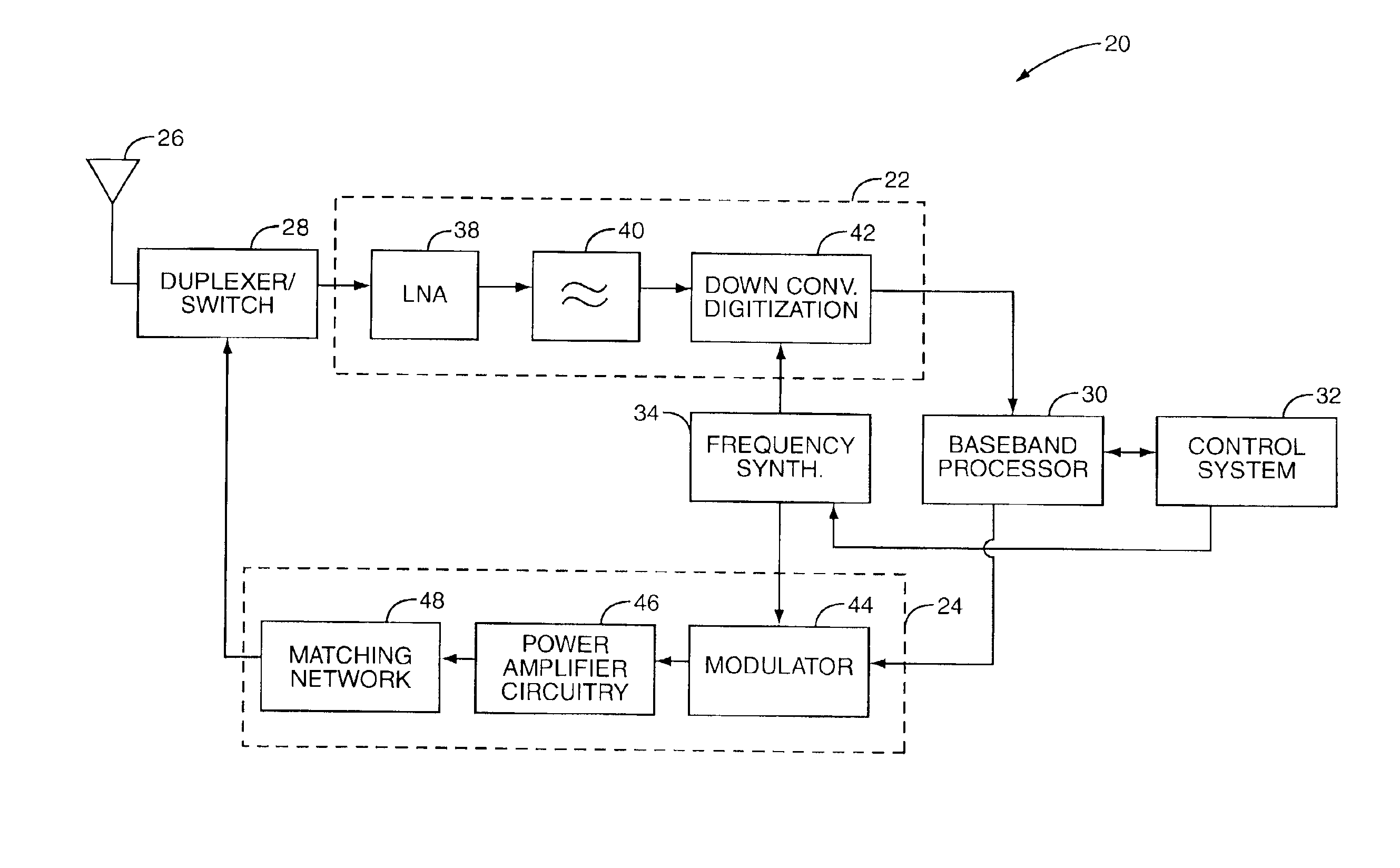 Time variant filter implementation