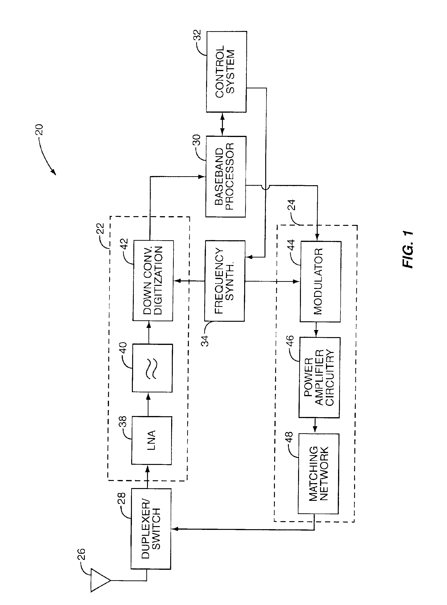 Time variant filter implementation