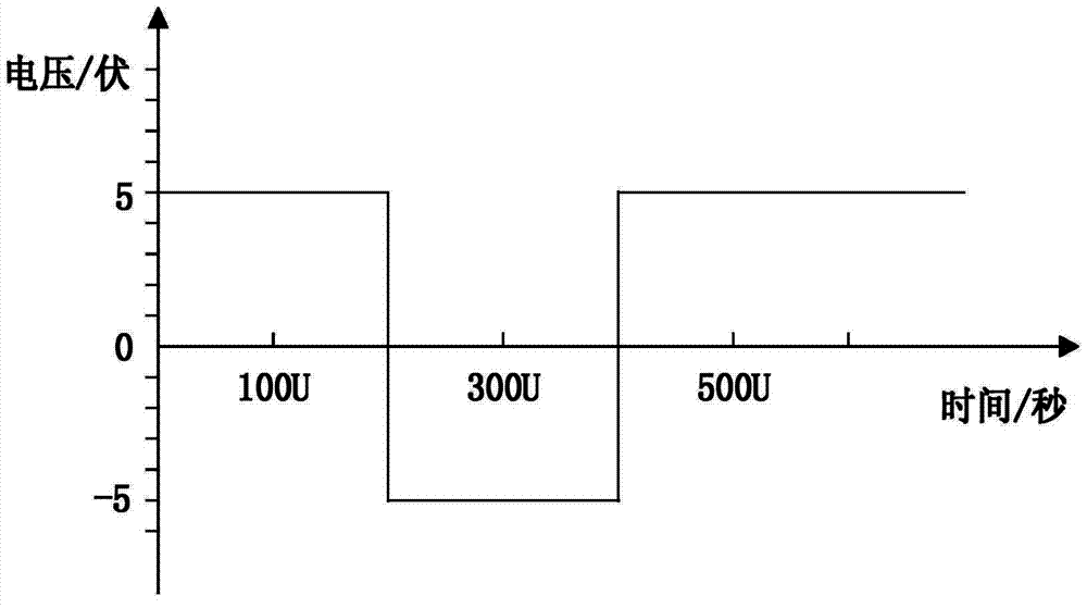 Shifting register, gate driving circuit, array substrate, display panel and device