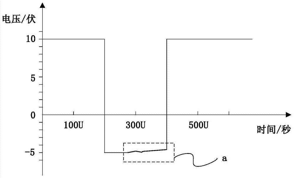 Shifting register, gate driving circuit, array substrate, display panel and device