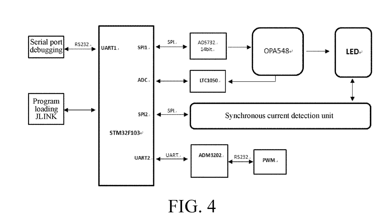 Telecentric illumination and photographing system for detection of marine microscopic organisms