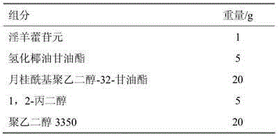 Application of anhydroicaritin in preparation of medicine for treating anaemia