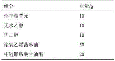 Application of anhydroicaritin in preparation of medicine for treating anaemia