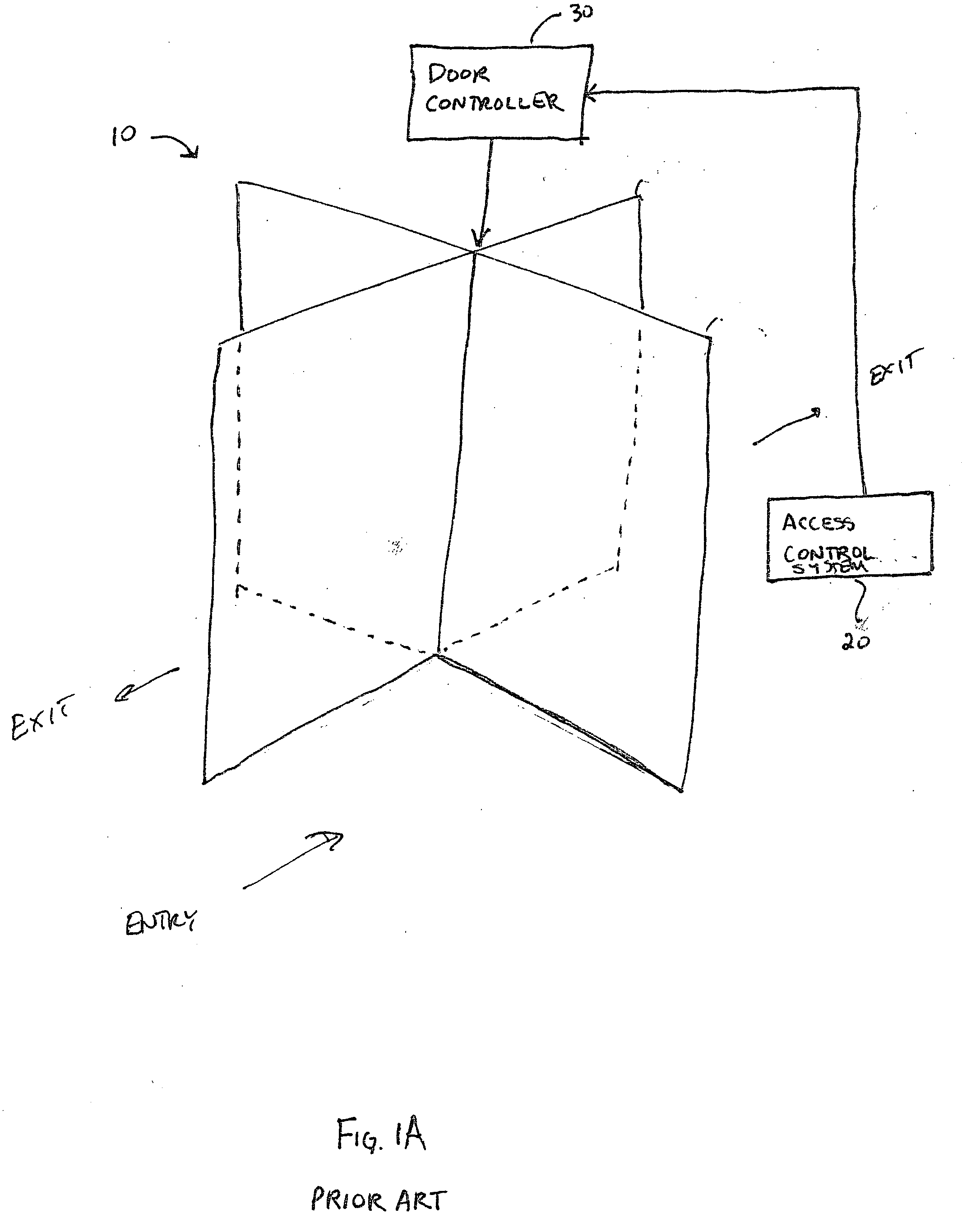 Method and system for enhanced portal security through stereoscopy